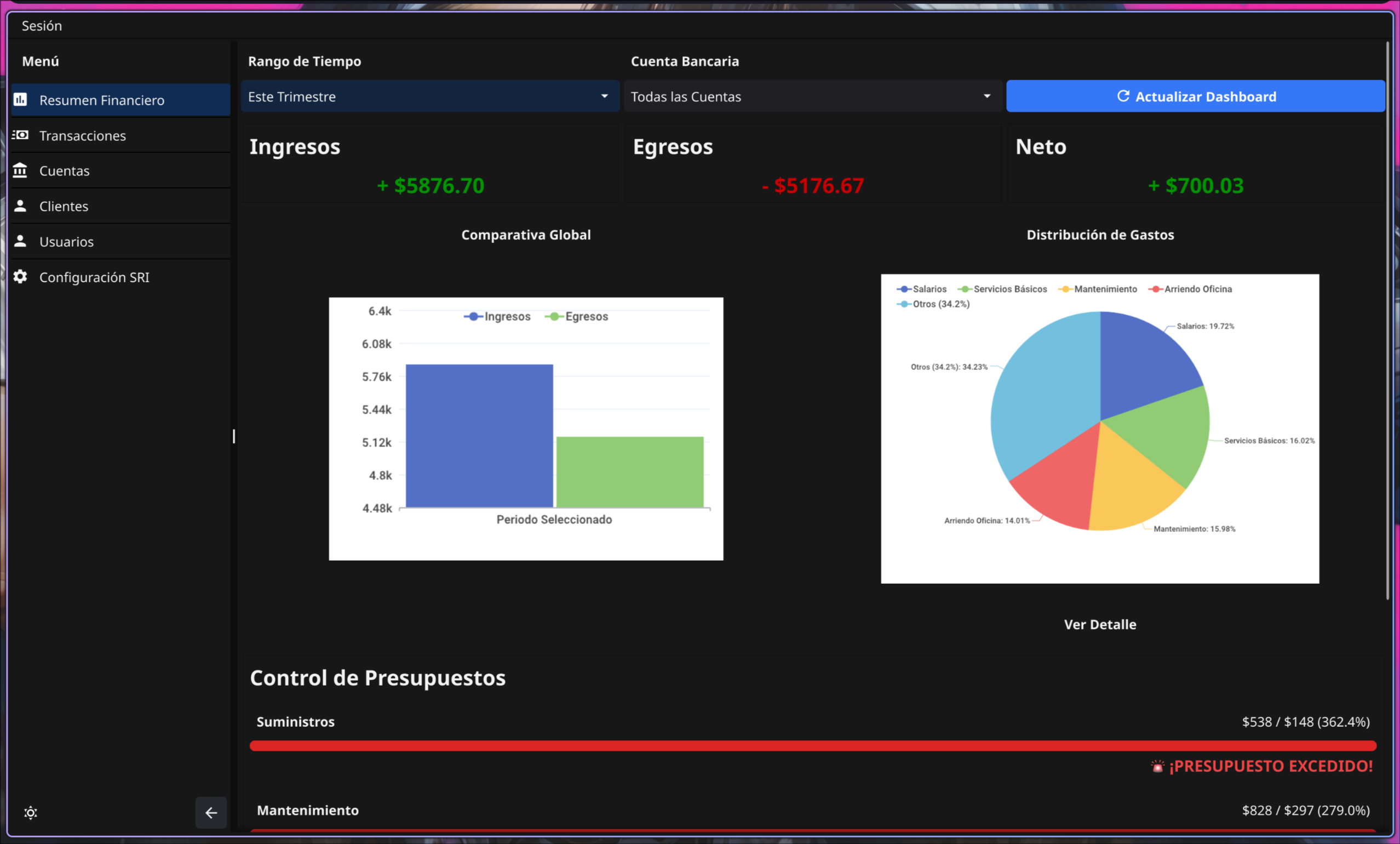 Dashboard Modo Oscuro